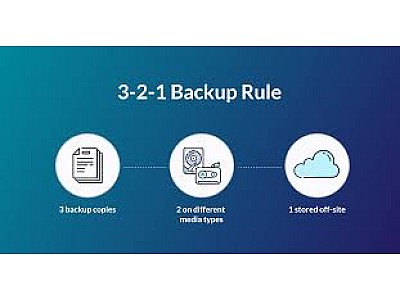 Top 5 soluții de backup pentru IMM-uri în 2025