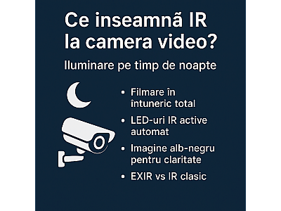 Ce înseamnă IR la camera video și cum funcționează iluminarea pe timp de noapte?