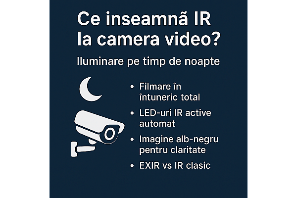 Ce înseamnă IR la camera video și cum funcționează iluminarea pe timp de noapte? Ce înseamnă IR la camera video și cum funcționează iluminarea pe timp de noapte?