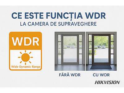 Ce este funcția WDR la camera de supraveghere și de ce este importantă?