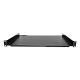 ASY-S-1U300 | ASYTECH Networking | Tava fixa 1U pentru rack 19 - ASYTECH Networking ASY-S-1U300 Tava fixa 1U pentru rack 19 - ASYTECH Networking ASY-S-1U300