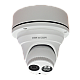 Doza conexiuni pentru camerele tip DOME   - HIKVISION DS-1280ZJ-M