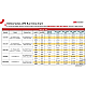 DS-UPS10K-R-TJL | HIKVISION | UPS Online, 10 KW, PFC, Sinusoidala pura, afisaj LCD - HIKVISION DS-UPS10K-R-TJL UPS Online, 10 KW, PFC, Sinusoidala pura, afisaj LCD - HIKVISION DS-UPS10K-R-TJL