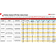 DS-UPSB0948B-R-TJC | HIKVISION | Battery Pack 48Vdc, 1.4A, pentru DS-UPS02K48-R-TJS - HIKVISION DS-UPSB0948B-R-TJC Battery Pack 48Vdc, 1.4A, pentru DS-UPS02K48-R-TJS - HIKVISION DS-UPSB0948B-R-TJC