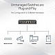 MS105-100EUS | Netgear | NETGEAR MS105-100EUS switch-uri Fara management 2.5G Ethernet (100/1000/2500) Power over Ethernet (PoE) Suport 1U NETGEAR MS105-100EUS switch-uri Fara management 2.5G Ethernet (100/1000/2500) Power over Ethernet (PoE) Suport 1U
