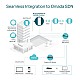 Access Point exterior HD, Wi-Fi 6, AX3000 Dual-Band, 4/5 dBi, 1 x RJ45 Gigabit, PoE - TP-Link Omada EAP650-outdoor