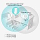 Range Extender Wi-Fi 5, AC750 Dual-Band, 1 x RJ45 10/100 Mbps - TP-Link RE200