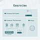 Switch 4 porturi PoE Gigabit, 1 port RJ45 Gigabit, Unmanaged - TP-Link TL-SG1005P