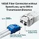 TL-SM5110-SR | TP-LINK | TP-Link TL-SM5110-SR module de emisie-recepție pentru rețele Fibră optică 10000 Mbit/s SFP+ 850 nm TP-Link TL-SM5110-SR module de emisie-recepție pentru rețele Fibră optică 10000 Mbit/s SFP+ 850 nm