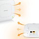 Zyxel NWA50AX 1775 Mbit/s Alb Power over Ethernet (PoE) Suport