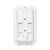 Ubiquiti UK-Ultra Cuțitul Elvețian Ultra – Ubiquiti UK-Ultra