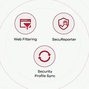 Zyxel USG FLEX 50 firewall-uri hardware 350 Mbit/s