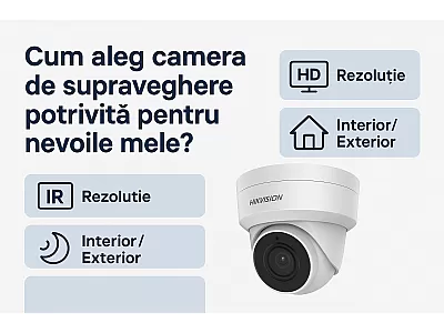 Cum aleg camera de supraveghere potrivită pentru nevoile mele? Ghid complet 2025