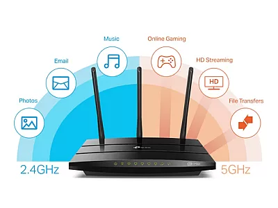 Care este diferența dintre banda de 2.4 GHz și cea de 5GHz?