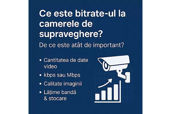Ce este bitrate-ul la camerele de supraveghere și de ce este atât de important?