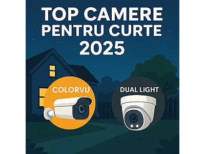 Top camere pentru curte în 2025 – recomandări pe bugete