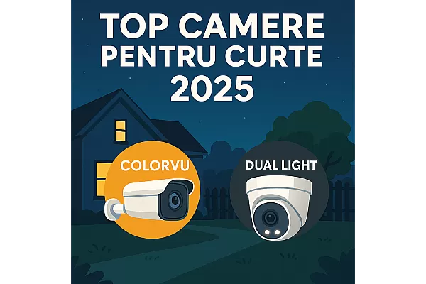 Top camere pentru curte în 2025 – recomandări pe bugete