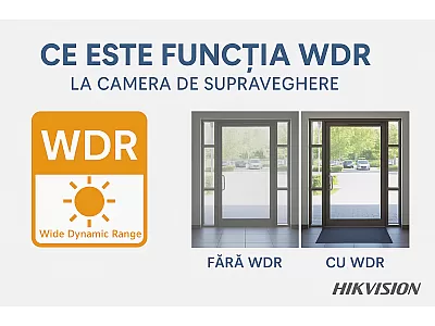 Ce este funcția WDR la camera de supraveghere și de ce este importantă?