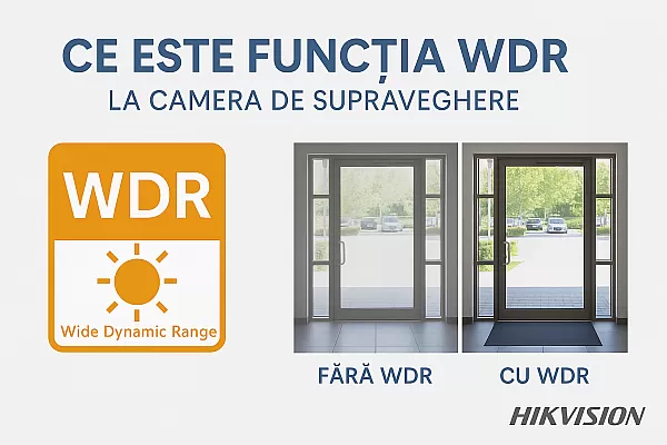 Ce este funcția WDR la camera de supraveghere și de ce este importantă?