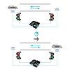 Motorline MCS01 – Unitate de comanda semaforizare - MOTORLINE MCS01 Unitate de comanda semaforizare - MOTORLINE MCS01 – Motorline MCS01