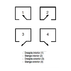 Yala electrica aplicata cu buton, clasa securitate 3, deschidere dreapta - CISA 1.11731.60.1