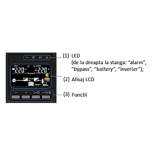 UPS Online, 900W, PFC, Sinusoidala pura, 2 baterii 12V/9Ah - HIKVISION DS-UPS01K24-R-TJS