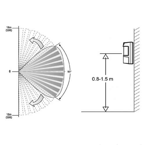 Detector de exterior, dubla tehnologie dual PIR + MW - DSC SIM-120