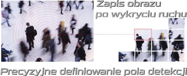 IPC-HDBW2241R-ZAS-27135 | Dahua | Dahua IPC-HDBW2241R-ZAS-27135 Cameră de rețea dome variabilă 2MP IR WizSense Dahua IPC-HDBW2241R-ZAS-27135 Cameră de rețea dome variabilă 2MP IR WizSense