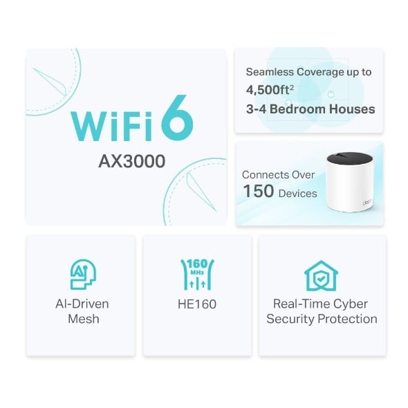 TP-Link AX3000 Bandă dublă (2.4 GHz/ 5 GHz) Wi-Fi 6 (802.11ax) Alb 3 Intern