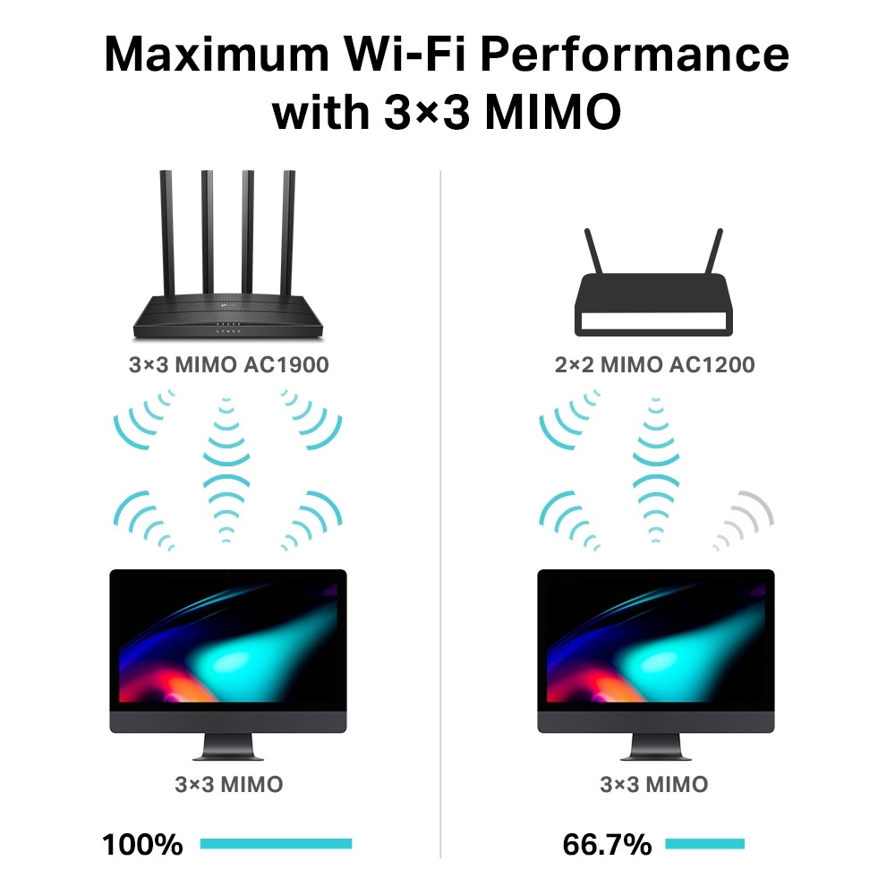 TP-Link Archer C80 router wireless Gigabit Ethernet Bandă dublă (2.4 GHz/ 5 GHz) Negru