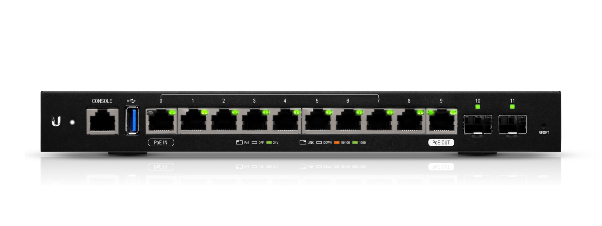 Ubiquiti Networks EdgeRouter ER-12 router cu fir Gigabit Ethernet Negru