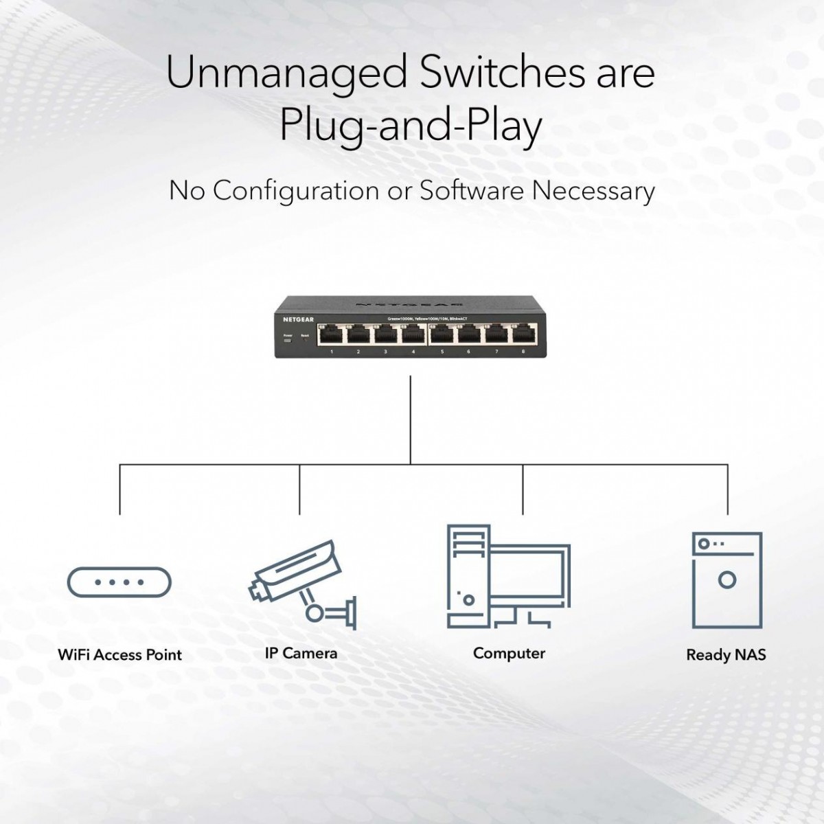 NETGEAR MS105-100EUS switch-uri Fara management 2.5G Ethernet (100/1000/2500) Power over Ethernet (PoE) Suport 1U