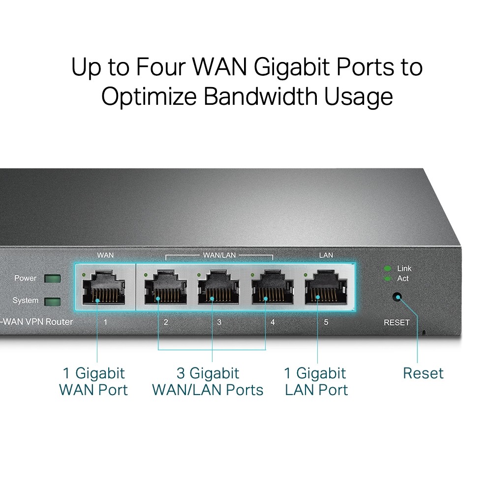 TP-Link TL-R605 router cu fir Gigabit Ethernet Negru