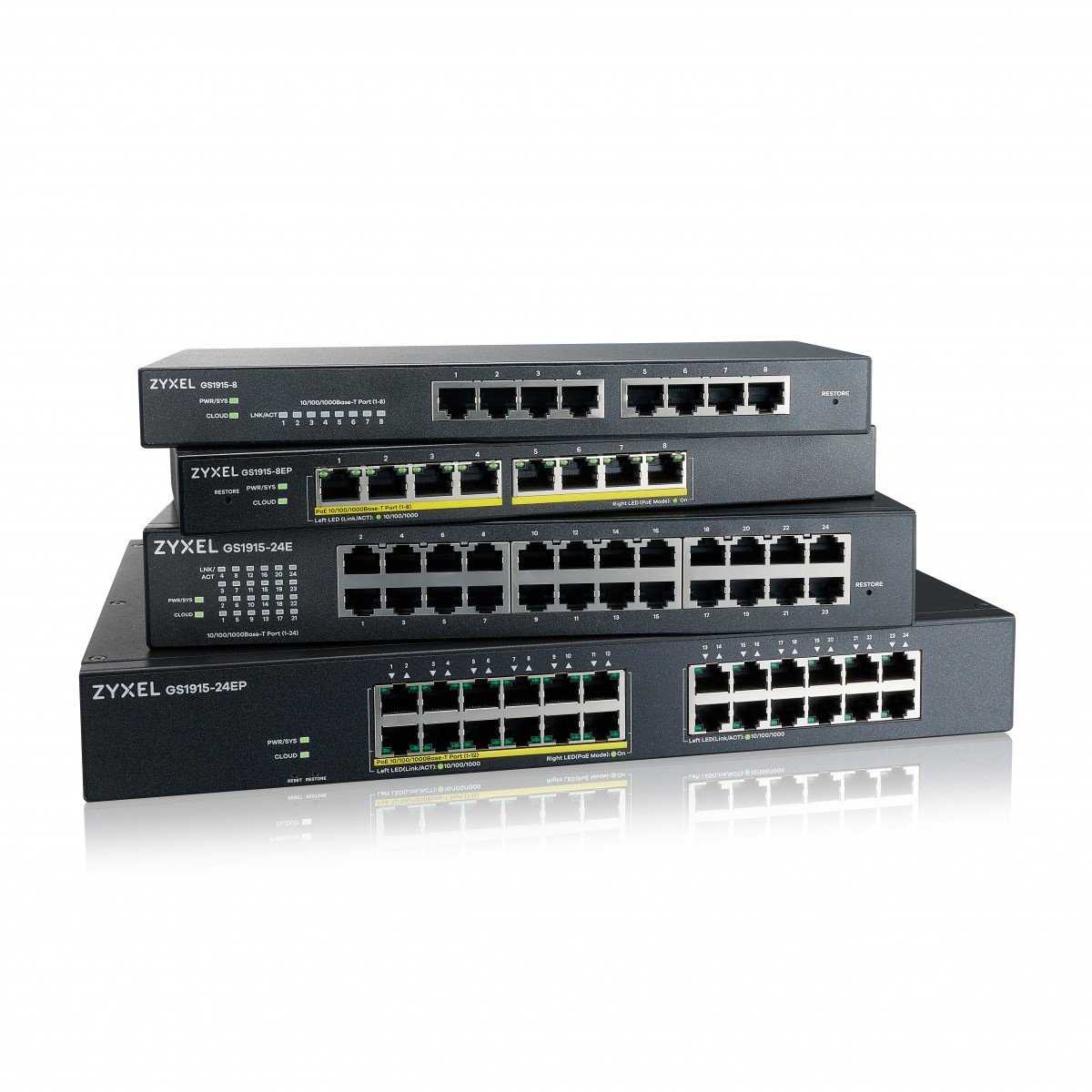 GS1915-24EP-EU0101F | ZyXEL | Zyxel GS1915-24EP Gestionate L2 Gigabit Ethernet (10/100/1000) Power over Ethernet (PoE) Suport 1U Negru Zyxel GS1915-24EP Gestionate L2 Gigabit Ethernet (10/100/1000) Power over Ethernet (PoE) Suport 1U Negru
