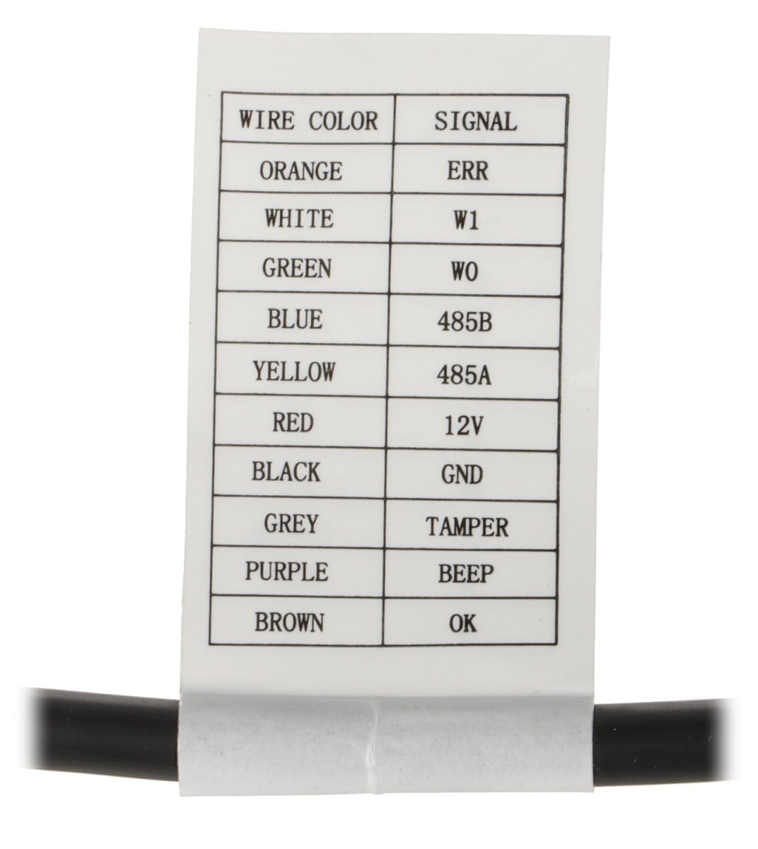 HIKVISION DS-K1108AMK – Cititor de proximitate MIFARE 13.56 MHz cu tastatura integrata -HIKVISION DS-K1108AMK Cititor de proximitate MIFARE 13.56 MHz cu tastatura integrata -HIKVISION DS-K1108AMK – HIKVISION DS-K1108AMK