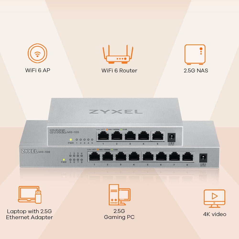 MG-105-ZZ0101F | ZyXEL | Zyxel MG-105 Fara management 2.5G Ethernet (100/1000/2500) Oțel Zyxel MG-105 Fara management 2.5G Ethernet (100/1000/2500) Oțel