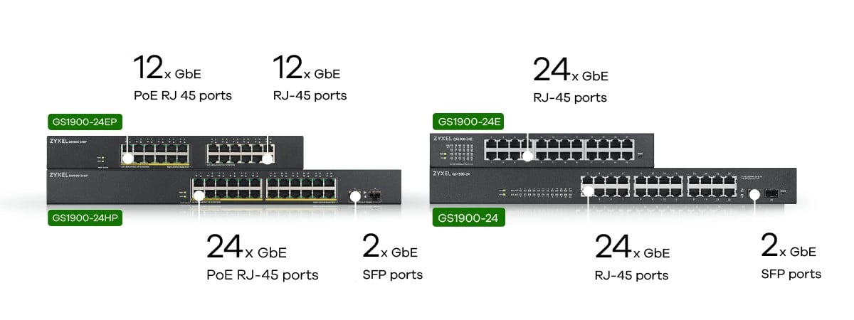 GS1900-24EP-EU0101F | ZyXEL | Zyxel GS1900-24EP Gestionate L2 Gigabit Ethernet (10/100/1000) Power over Ethernet (PoE) Suport Negru Zyxel GS1900-24EP Gestionate L2 Gigabit Ethernet (10/100/1000) Power over Ethernet (PoE) Suport Negru