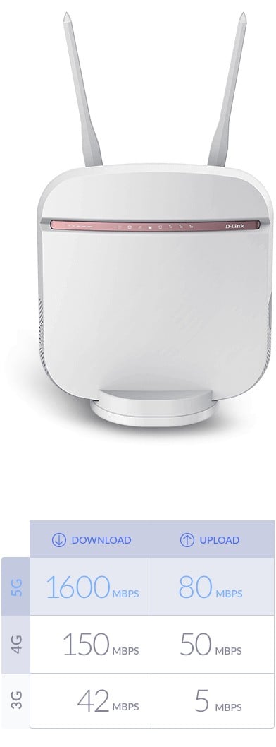 DWR-978/E | D-Link | D-Link DWR-978/E router wireless Gigabit Ethernet Bandă dublă (2.4 GHz/ 5 GHz) 3G 5G 4G Alb D-Link DWR-978/E router wireless Gigabit Ethernet Bandă dublă (2.4 GHz/ 5 GHz) 3G 5G 4G Alb