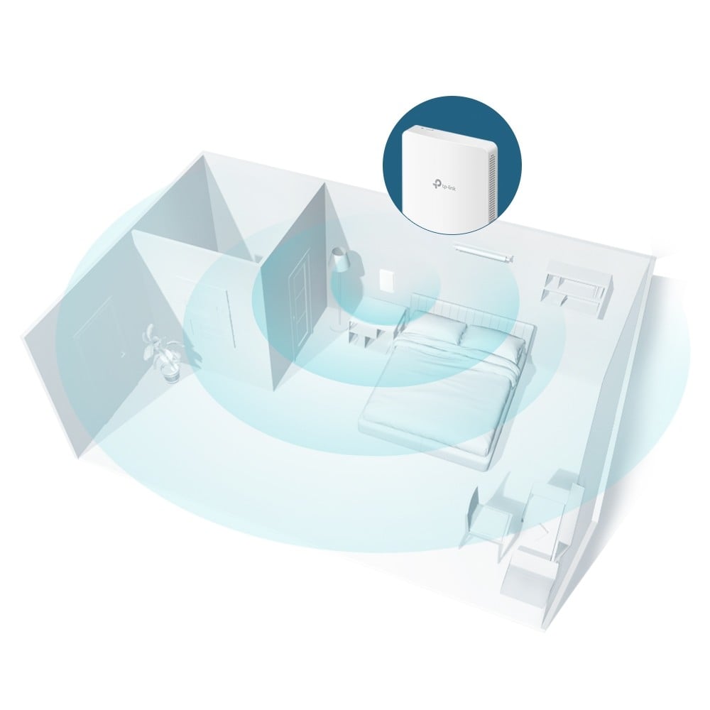 Access Point Wi-Fi 5, AC1200 Dual-Band, 4/3.6 dBi, 4 x RJ45 Gigabit, PoE - TP-Link Omada EAP235-wall