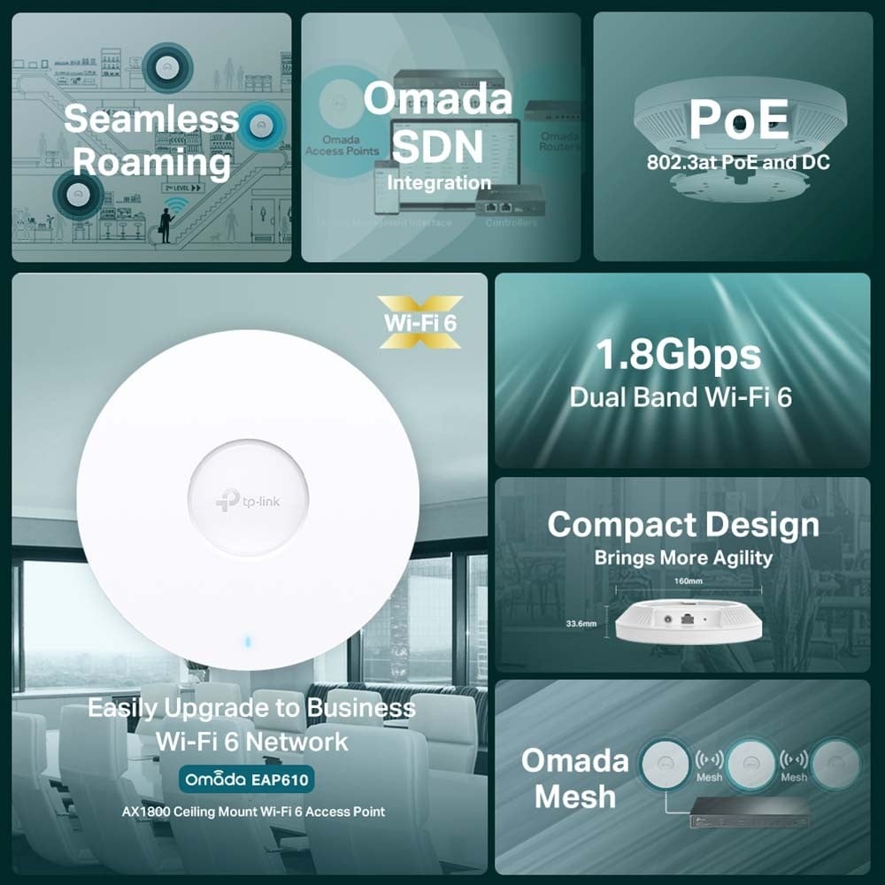 Access Point Wi-Fi 6, AX1800 Dual-Band, 4/5 dBi, 1 x RJ45 Gigabit, PoE, adaptor DC - TP-Link Omada EAP610 – TP-LINK EAP610