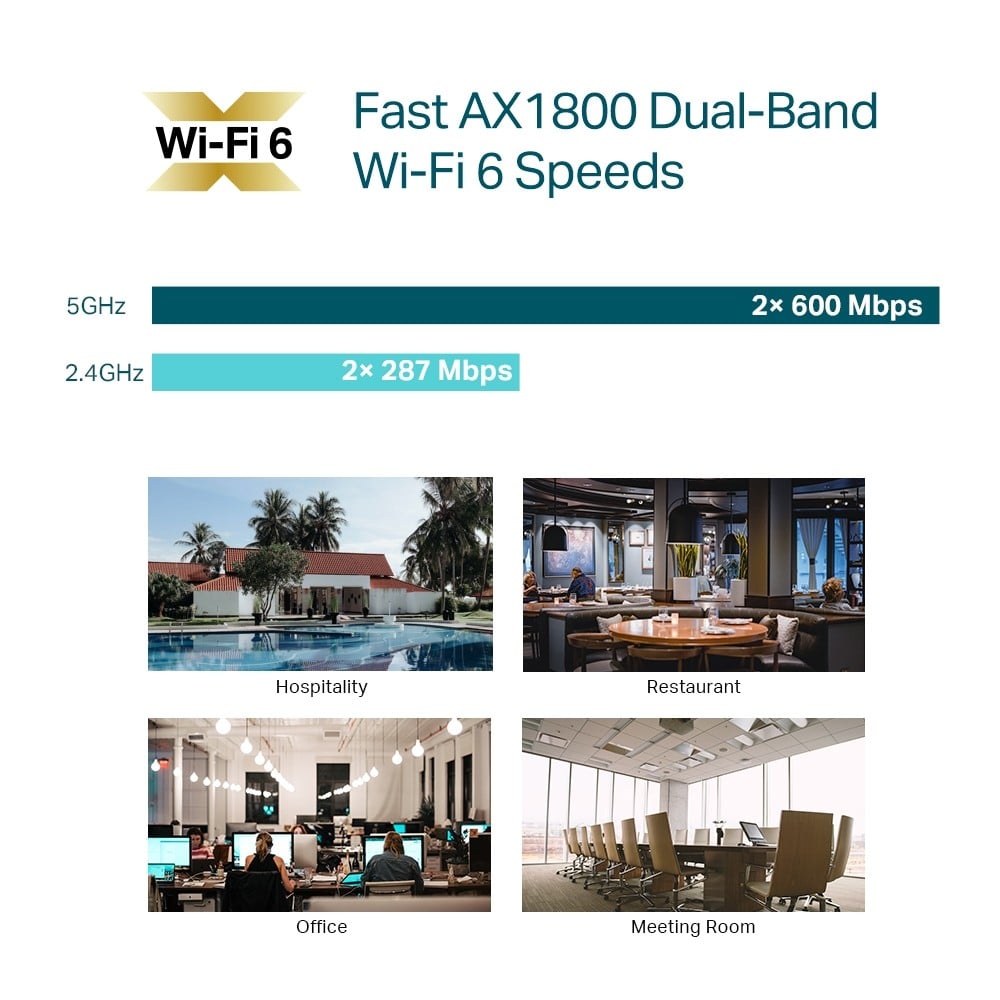 Access Point Wi-Fi 6, AX1800 Dual-Band, 4/5 dBi, 1 x RJ45 Gigabit, PoE - TP-Link Omada EAP613 – TP-LINK EAP613