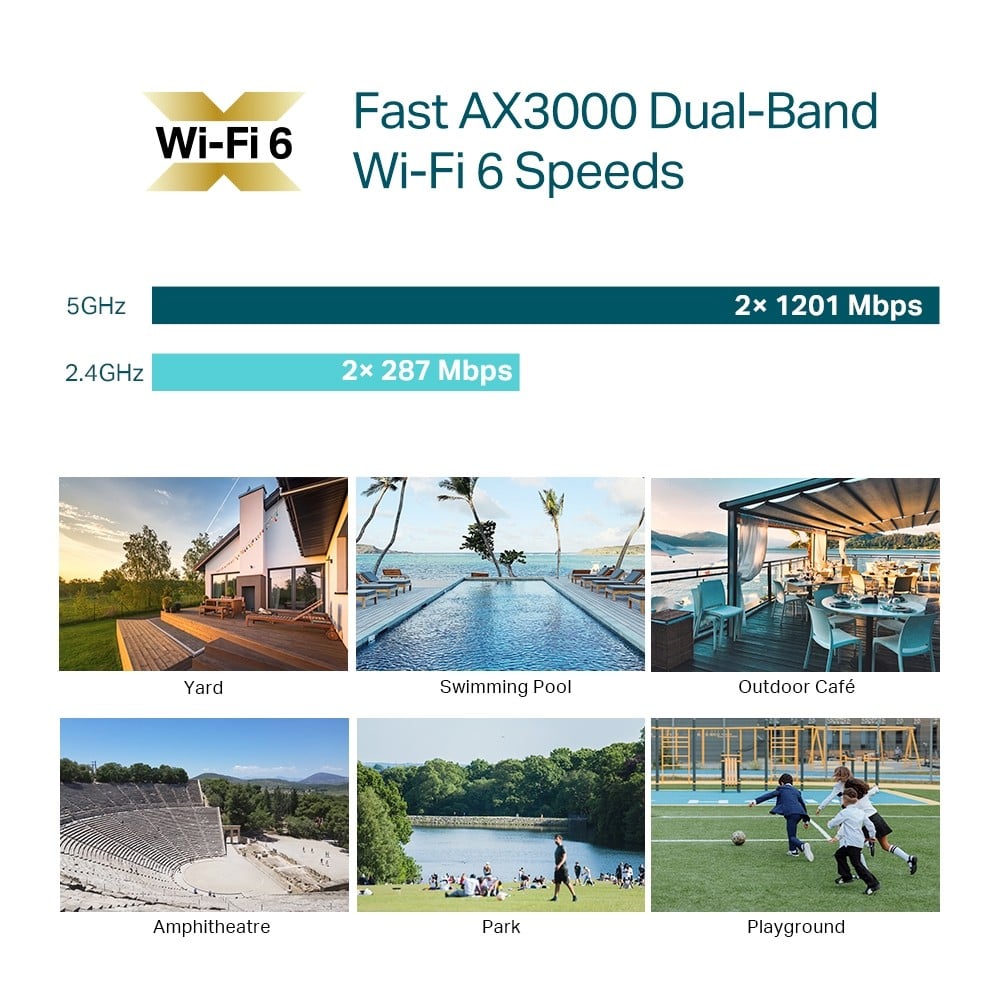 Access Point exterior HD, Wi-Fi 6, AX3000 Dual-Band, 4/5 dBi, 1 x RJ45 Gigabit, PoE - TP-Link Omada EAP650-outdoor