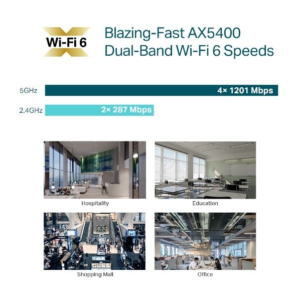 Access Point Wi-Fi 6, AX5400 Dual-Band, 4/5 dBi, 1 x RJ45 2.5 Gbps, PoE, adaptor DC - TP-Link Omada EAP670 – TP-LINK EAP670
