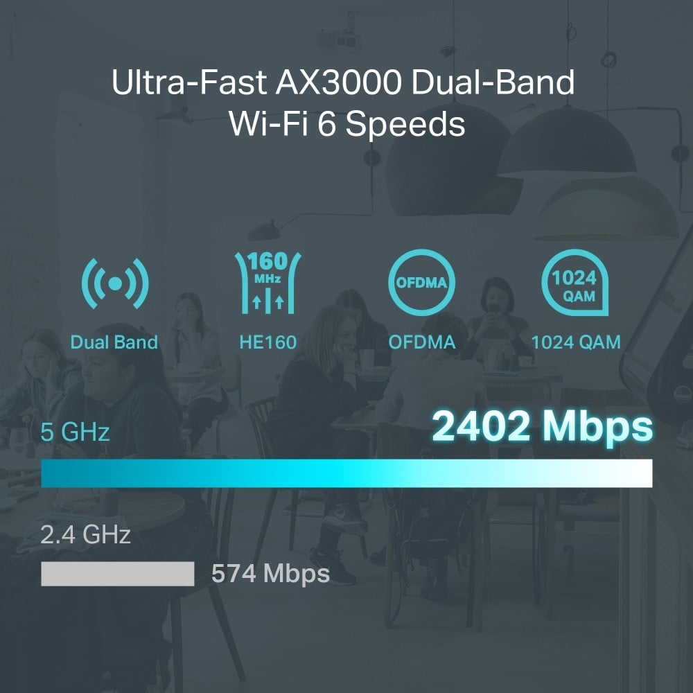 Router VPN, Wi-Fi 6, AX3000, 1 x SFP Gigabit, 5 x RJ45 Gigabit, 1 x USB - TP-Link Omada ER706W