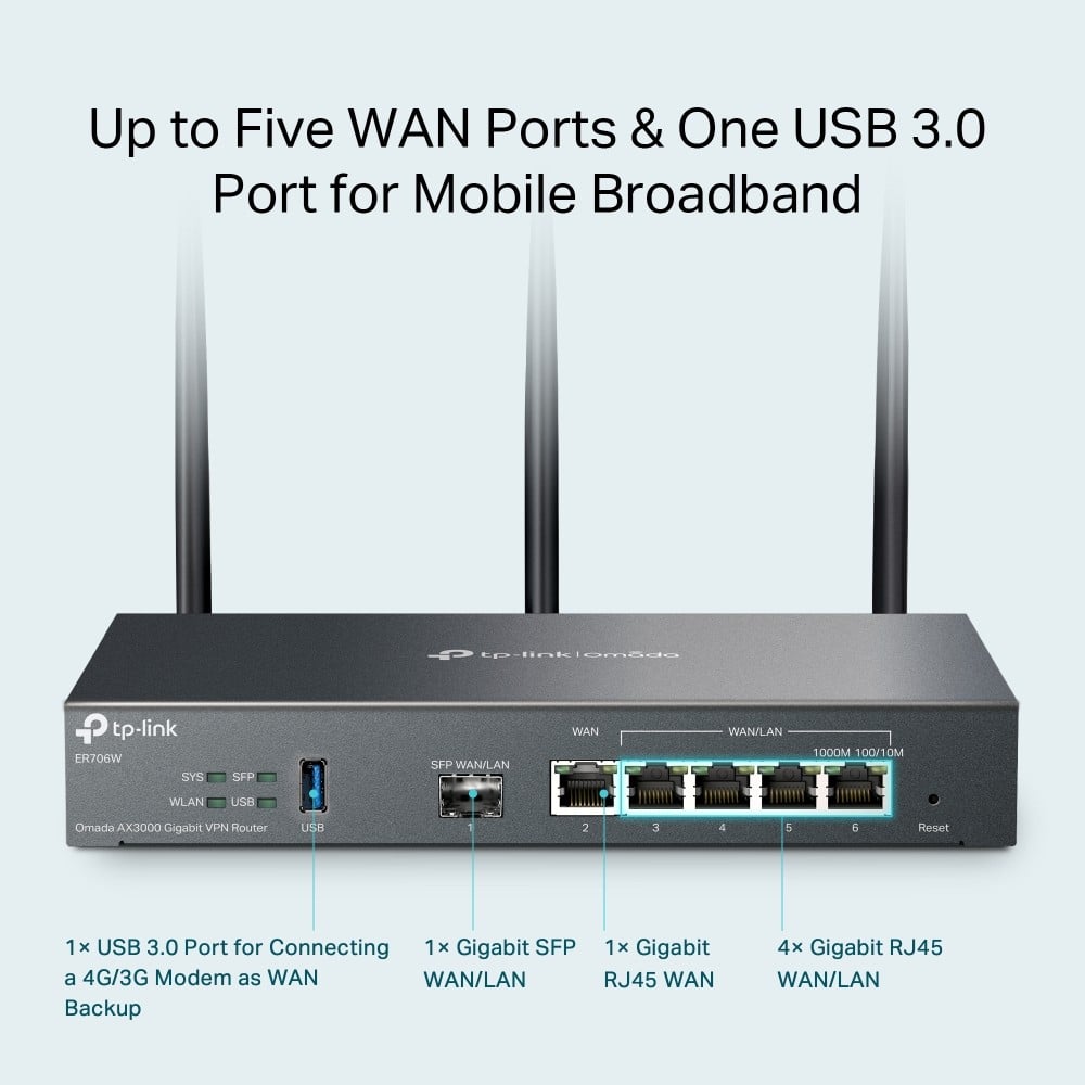 Router VPN, Wi-Fi 6, AX3000, 1 x SFP Gigabit, 5 x RJ45 Gigabit, 1 x USB - TP-Link Omada ER706W
