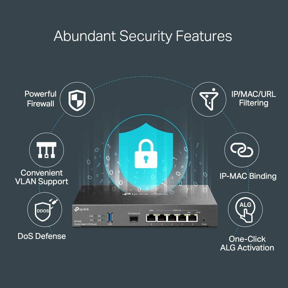 TP-LINK ER7206 – Router VPN, 1 x SFP Gigabit, 5 x RJ45 Gigabit, 1 x USB - TP-Link Omada ER7206 Router VPN, 1 x SFP Gigabit, 5 x RJ45 Gigabit, 1 x USB - TP-Link Omada ER7206 – TP-LINK ER7206