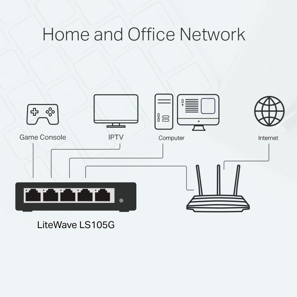Switch LiteWave LS105G, 5 porturi RJ45 Gigabit, Unmanaged - TP-Link LS105G
