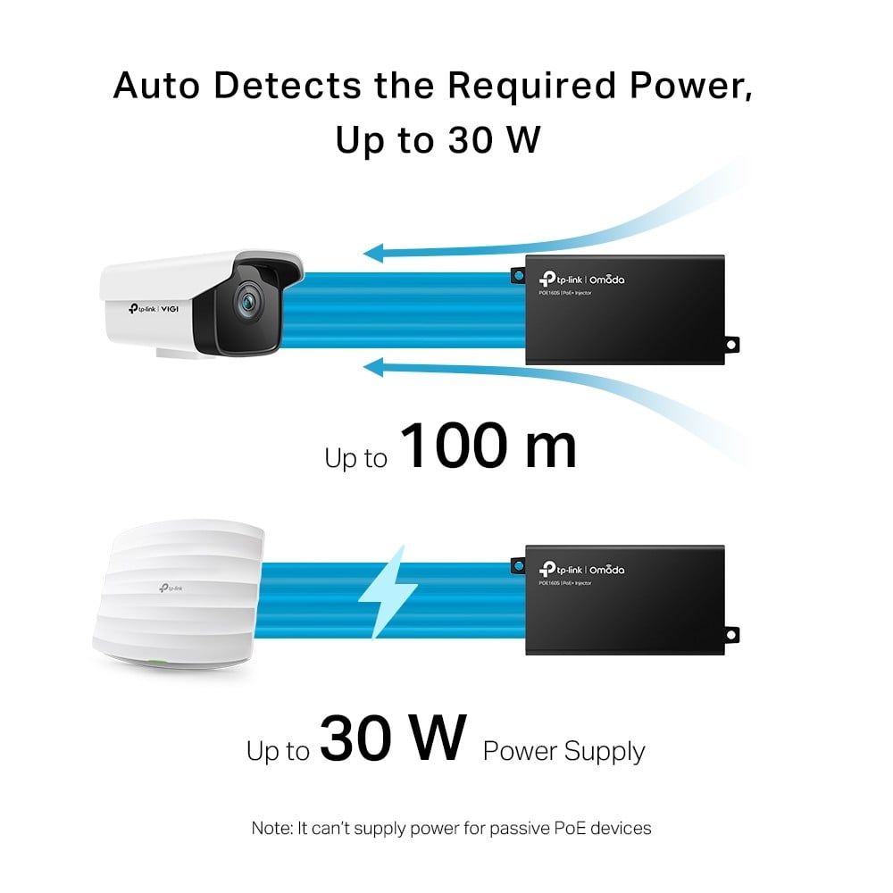 Injector PoE+, 2 x RJ45 Gigabit, 30W - TP-Link Omada POE160S – TP-LINK POE160S