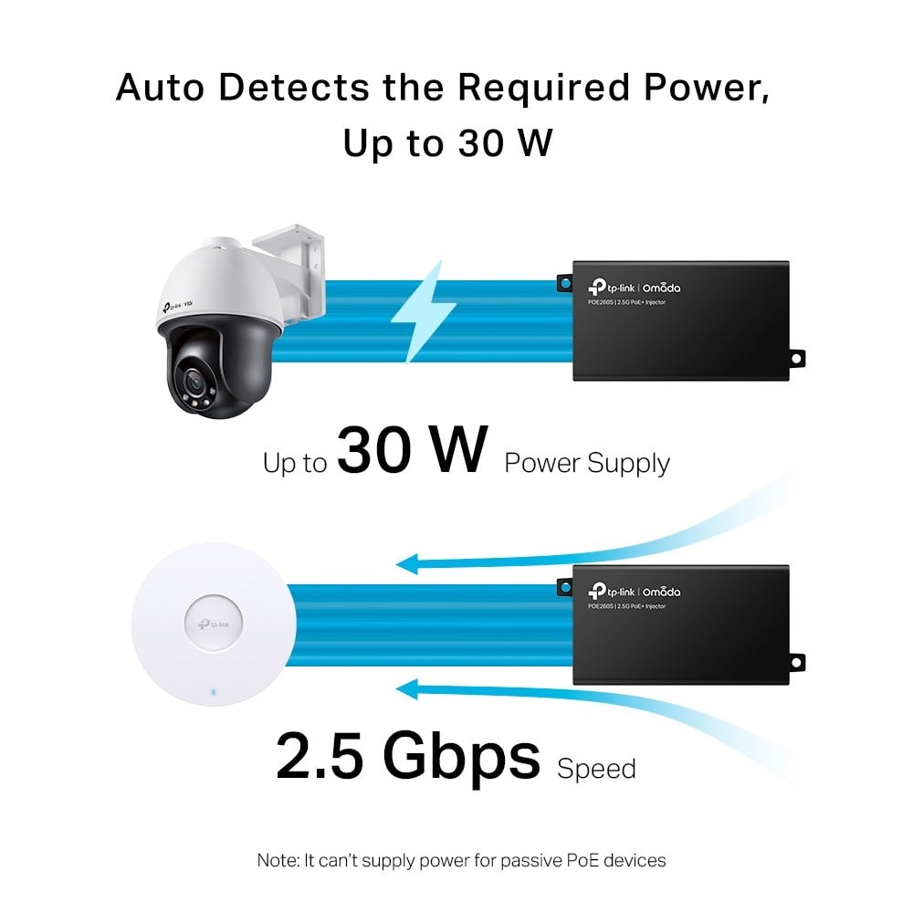 Injector PoE+, 2 x RJ45 2.5G, 30W - TP-Link Omada POE260S – TP-LINK POE260S