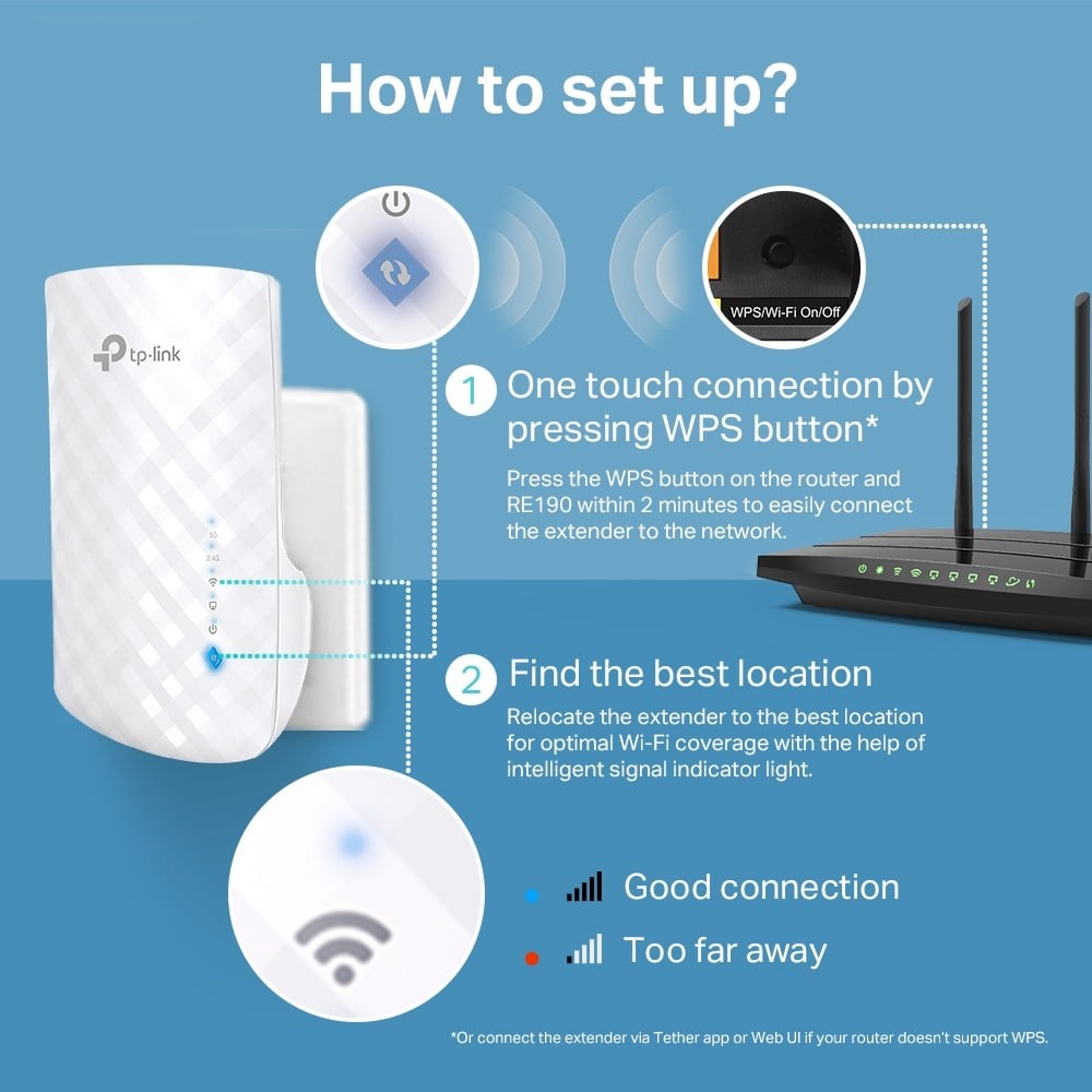 Range Extender Wi-Fi 5, AC750 Dual-Band - TP-Link RE190